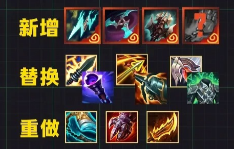 云顶之弈14.5版本