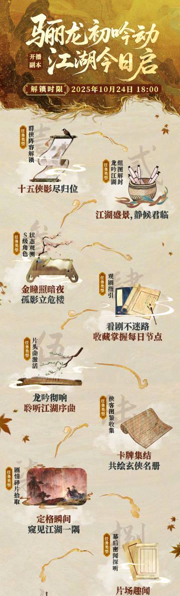 海外华人如何轻松解除地区限制,畅享《水龙吟》等热门国产剧集