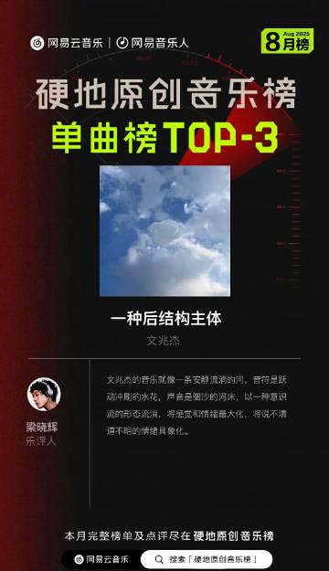 在海外听不了汽水音乐?我摸索出的这招让文兆杰的新歌瞬间解锁