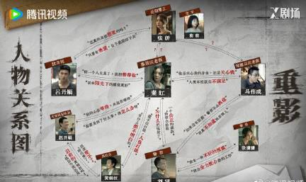 海外华人如何轻松解除地区限制,畅享国内热门影视综艺节目