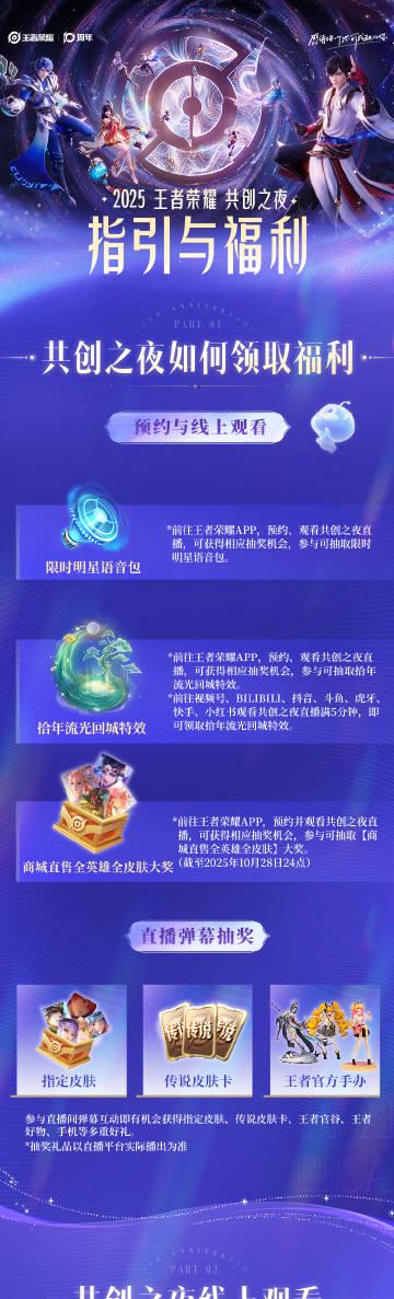 《2025共创之夜节目单公开!海外如何用Sixfast解锁王者荣耀直播领福利?》