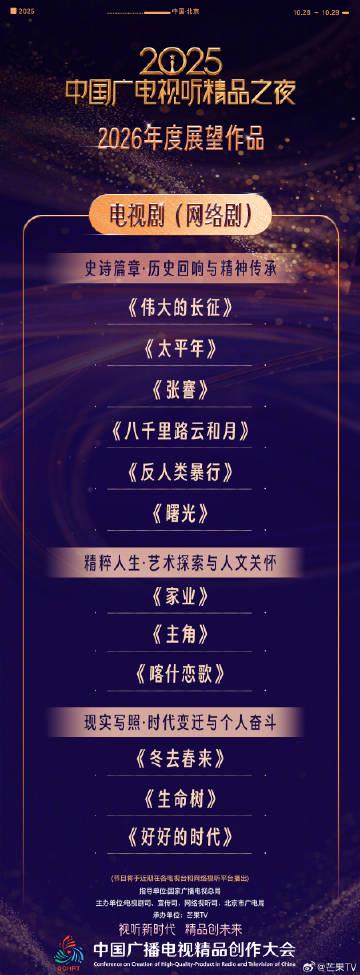 海外华人必看!2025-2026年度国内爆款剧单抢先收藏,再也不怕错过好剧