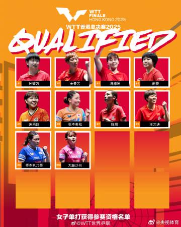 海外华人如何突破限制?3招教你畅看WTT香港总决赛中日女单巅峰对决