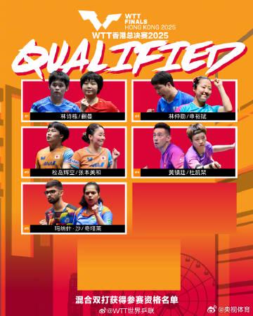 海外华人如何突破限制?3招教你畅看WTT香港总决赛中日女单巅峰对决
