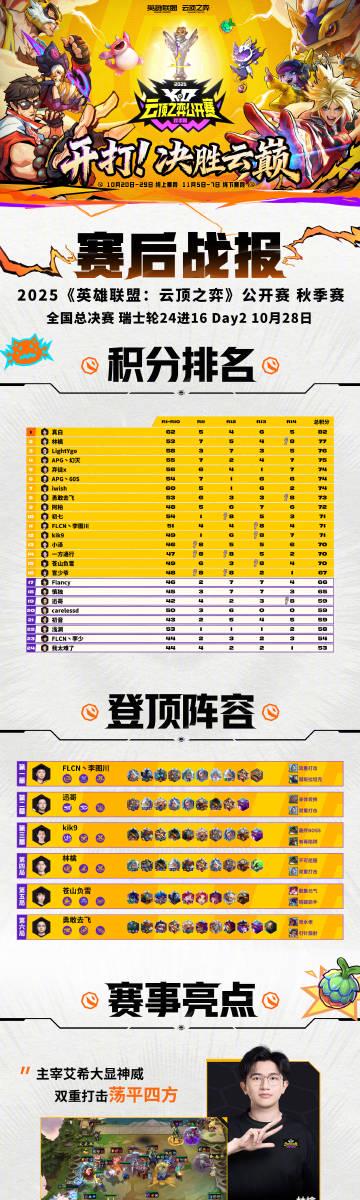 刷到云顶之弈海外直播卡成PPT,我才明白:海外华人的游戏执念,比决赛还刺激