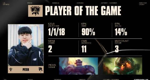 在海外熬夜看KT零封CFO时卡成PPT?这些年我们追国服比赛的心酸谁懂