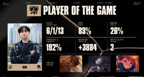 刷到KT零封CFO的赛报时,我正卡在海外看比赛的加载页面——那3:0的比分像在嘲笑我的网络