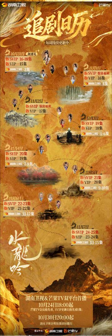 海外追剧不再愁!手把手教你解锁大陆影视内容限制