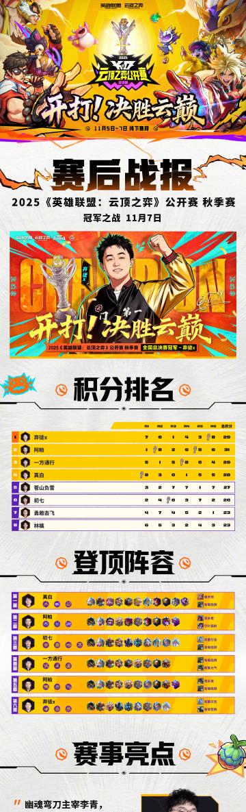 刷到海外朋友凌晨三点看云顶之弈直播的截图,我才发现:原来隔着太平洋打国服游戏这么难