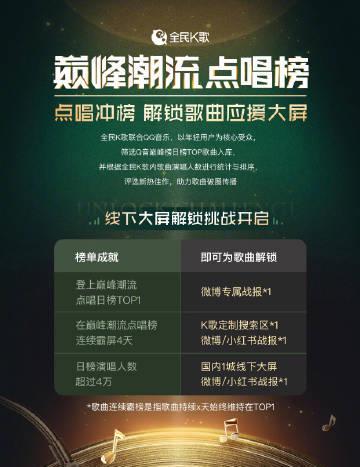 海外华人也能轻松参与!全民K歌巅峰榜解锁攻略,教你如何为爱歌打call