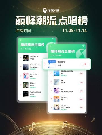 海外华人也能轻松参与!全民K歌巅峰榜解锁攻略,教你如何为爱歌打call