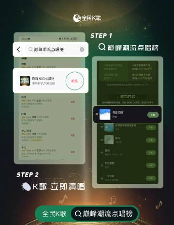 海外华人也能轻松参与!全民K歌巅峰榜解锁攻略,教你如何为爱歌打call