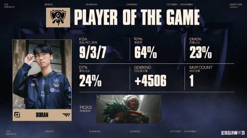 海外追S15决赛卡成PPT?我翻遍留学生群,找到了最稳的观赛姿势