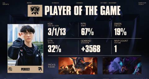 刷到KT逆袭T1的决胜局回放,我连夜给海外表弟打电话:这网速看比赛太扎心了