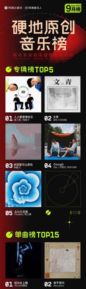 海外华人听汽水音乐总卡顿?这3招解决播放问题,亲测有效