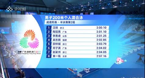 汪顺200混强势晋级!2分00秒10的成绩背后,藏着这些游泳技巧