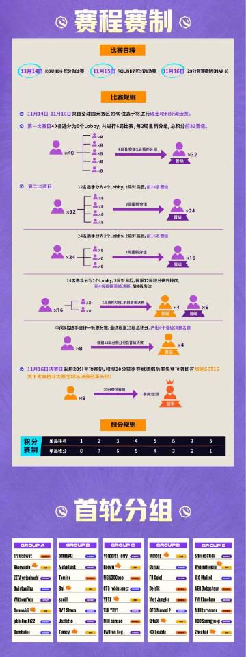 刷到云顶之弈全球总决赛直播时,我在纽约凌晨五点突然懂了海外华人的痛