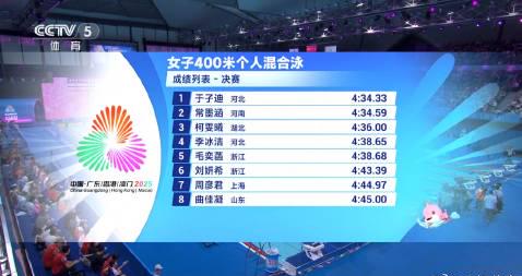 海外华人如何突破限制,第一时间观看于子迪全运会夺金精彩瞬间?