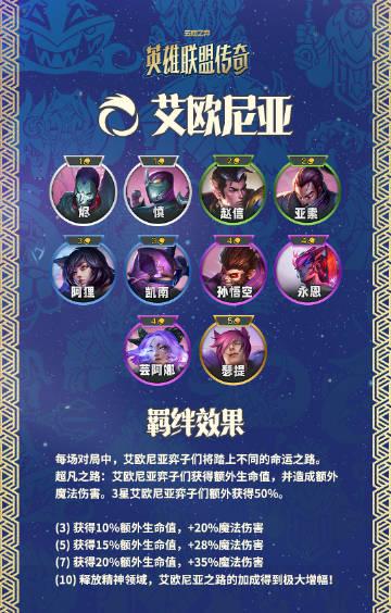 云顶之弈S16海外延迟高怎么办?Sixfast一键加速解锁国服新羁绊