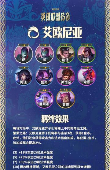 云顶之弈S16海外延迟高怎么办?Sixfast一键加速解锁国服新羁绊