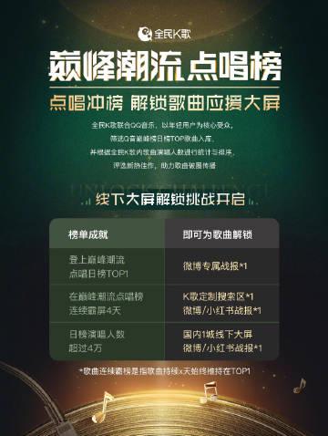 刷到全民K歌的线下大屏挑战时,我正窝在沙发里哼歌——突然想起海外朋友吐槽的‘地区限制’,这波操作也太懂年轻人了