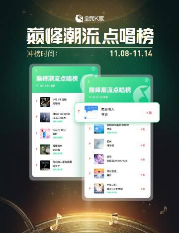 刷到全民K歌的线下大屏挑战时,我正窝在沙发里哼歌——突然想起海外朋友吐槽的‘地区限制’,这波操作也太懂年轻人了