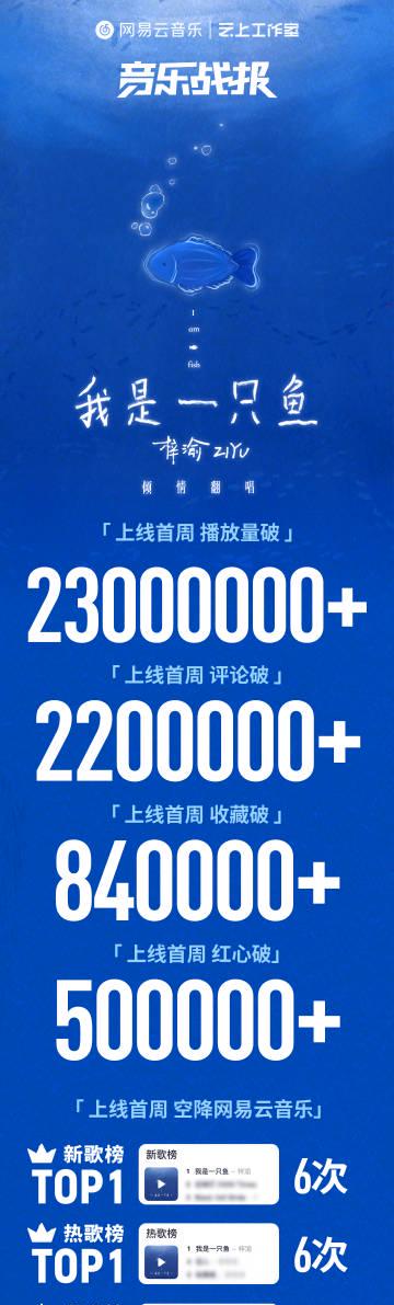 在海外刷到梓渝新歌却打不开?这3招帮你秒解音乐App限制