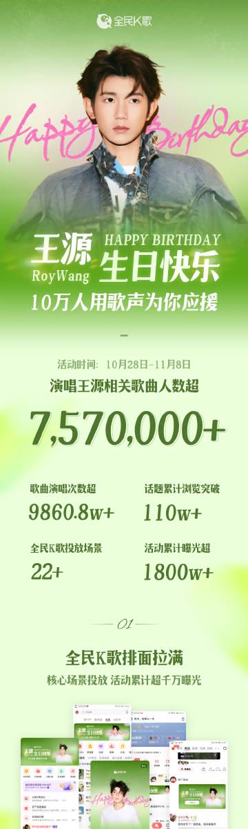 海外华人如何解除地区限制?王源生日K歌活动引爆757万人参与,这些方法让你不错过任何偶像动态