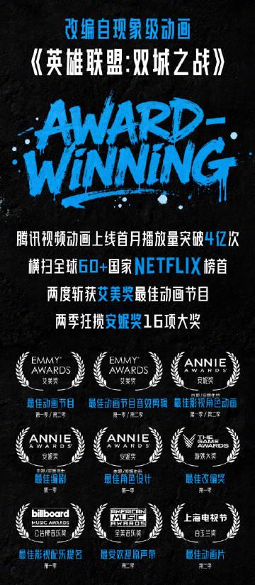 《双城之战》浸入式音乐秀上海首演,海外用户如何用Sixfast解锁英雄联盟IP盛宴?