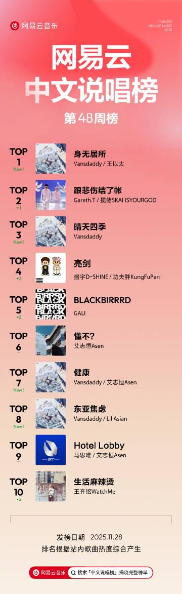 海外党福音!3招教你解锁网易云音乐,告别地区限制与歌词不同步