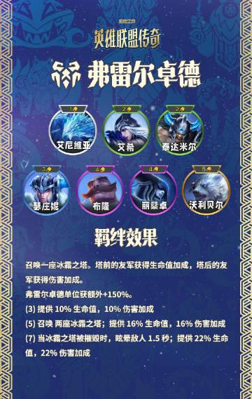 海外华人追剧攻略:4步教你突破地区限制,畅享《云顶之弈S16》新赛季