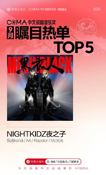 海外华人刷到中文说唱榜单却放不了?这3招帮你搞定音乐APP限制