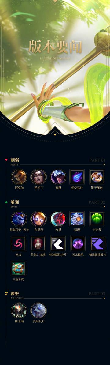 刷到LOL停机公告时,我正帮澳洲表弟研究加速器——他卡在加载界面急得直挠头