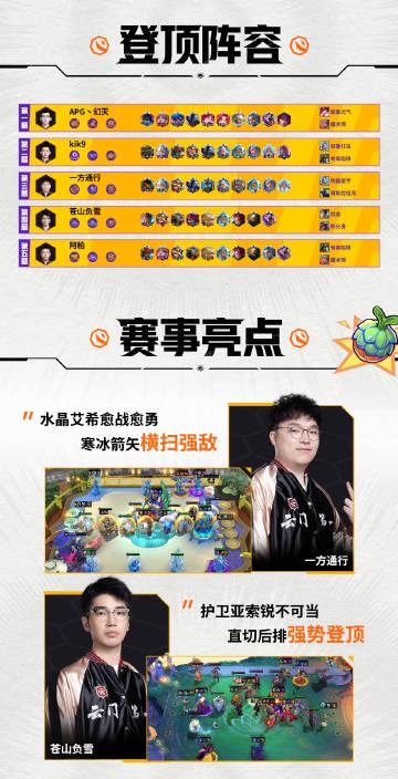 2025云顶之弈秋季赛终极对决!手把手教你不错过每一场精彩博弈