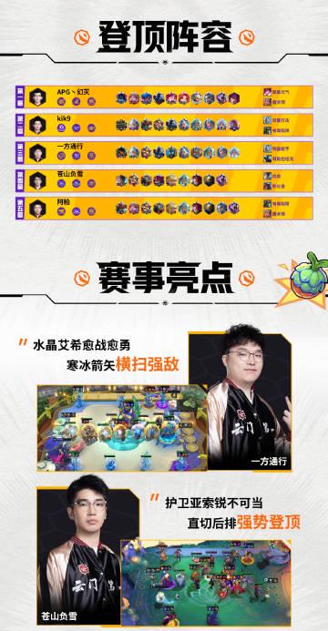 2025云顶之弈秋季赛决赛开战!海外玩家如何用Sixfast解锁直播与低延迟游戏