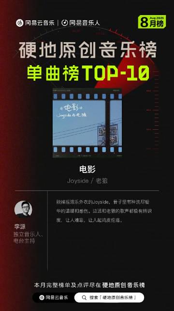 在海外听不了汽水音乐?我折腾了三天,终于搞定了这些烦心事