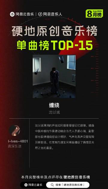 海外党福音!3招搞定网易云音乐地区限制,告别加载失败与歌词不同步