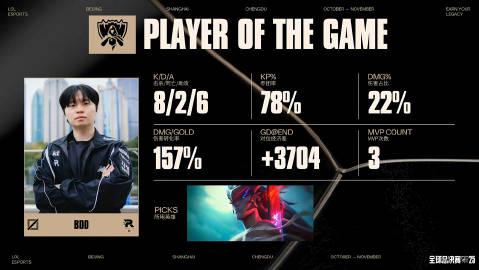 海外华人追电竞必看!三招解决赛事直播卡顿难题