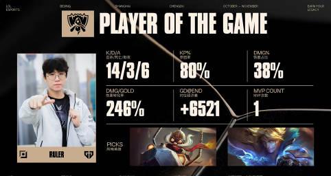 海外华人追电竞比赛必看!手把手教你解决地区限制卡顿问题