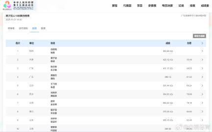 海外华人如何突破限制,实时观看全运会跳水决赛?这3招太实用了!