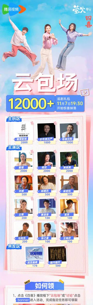 海外华人如何解除中国大陆地区影视音乐综艺节目地区限制播放卡顿问题