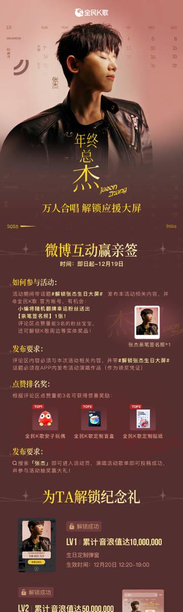 海外华人看不了国内节目?别急,张杰粉丝的这份生日应援指南或许能给你启发