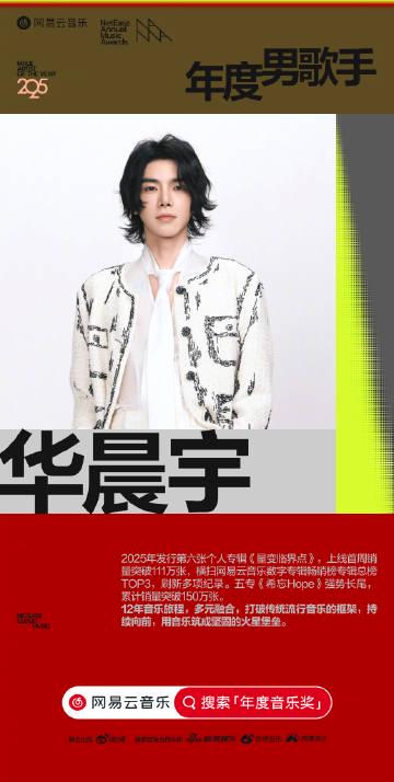 刷到华晨宇拿奖,我赶紧打开汽水音乐,结果……