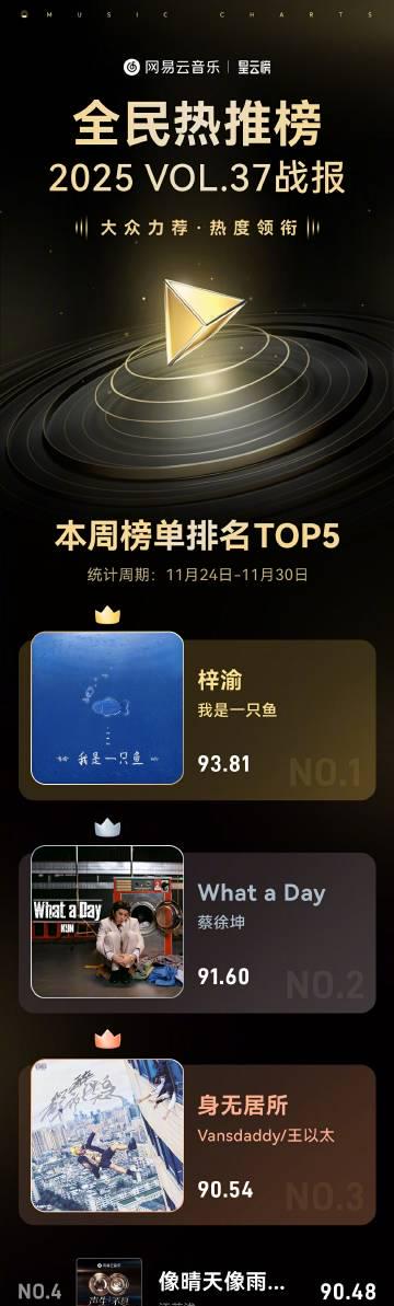 海外华人刷到热歌榜却点不开?别急,这招让你和国内音乐零距离